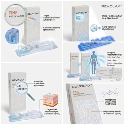 Revolax Sub-Q Chin Filler Monofasic Cross-Linked Hyaluronic Acid Dermal Filler 1.1 ml voor kinvergroting